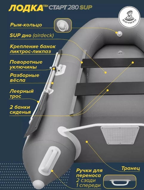 Мичман SUP 280 Бескилевая Мичман SUP 280 Бескилевая